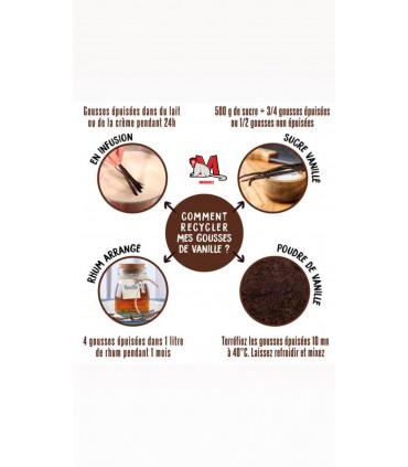 Vanille Bourbon Bio 3 gousses